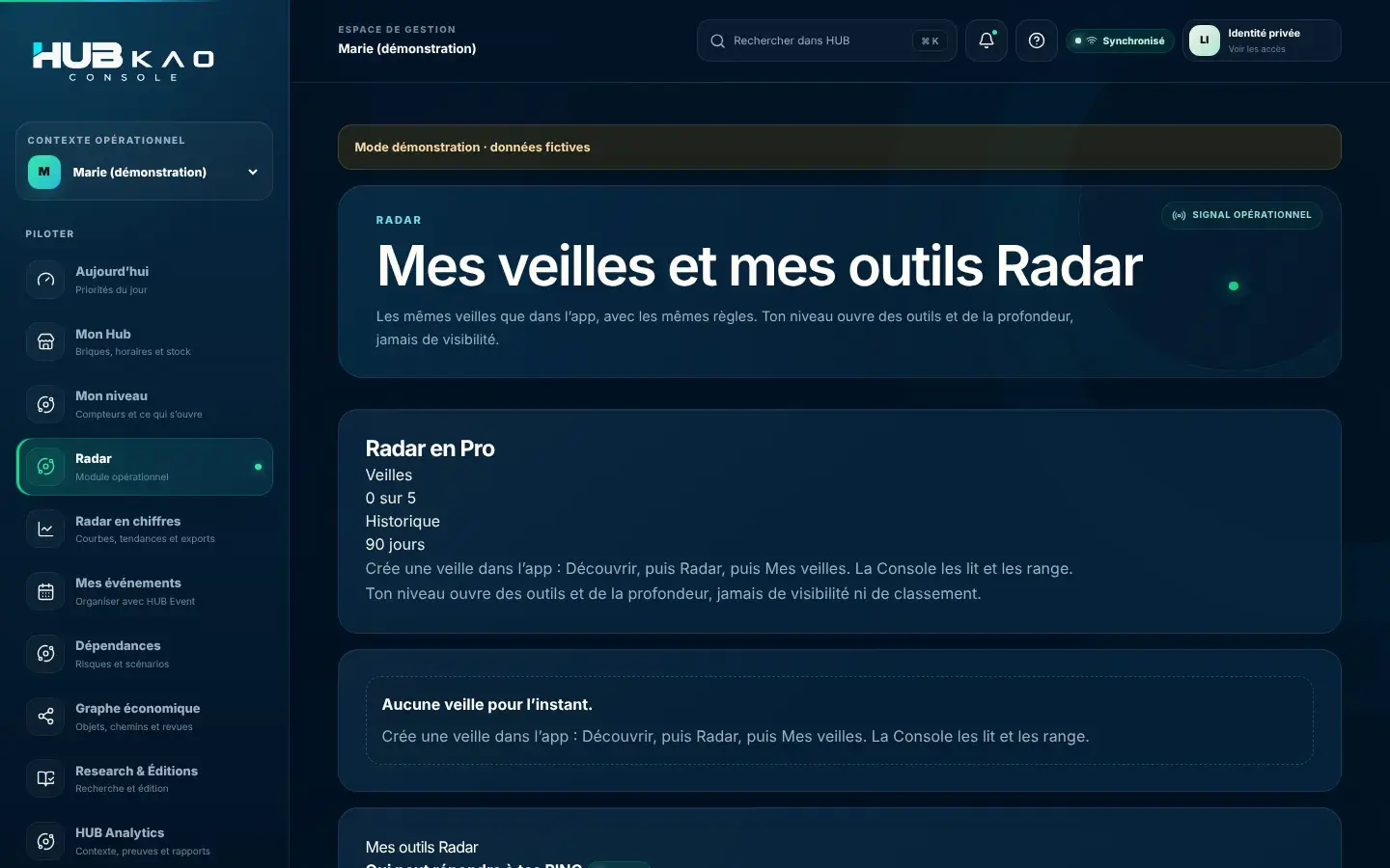 HUB Console en démonstration : la page Radar, avec les veilles et les outils ; un outil fermé porte un cadenas « S’ouvre avec Business ».