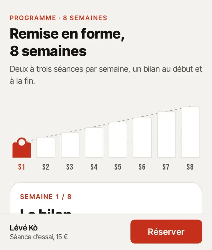 Le programme en semaines, dans le thème Fòs