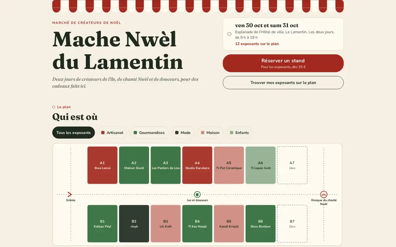 Thème Mache sur ordinateur, avec un commerce imaginé.