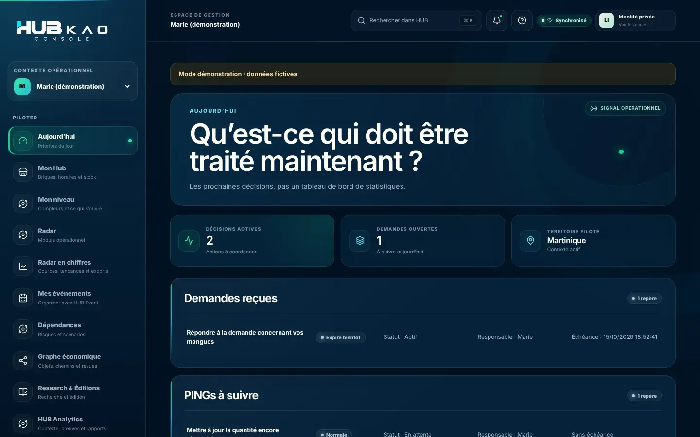 HUB Console en démonstration : la page Aujourd’hui, avec les demandes reçues et les PING à suivre.
