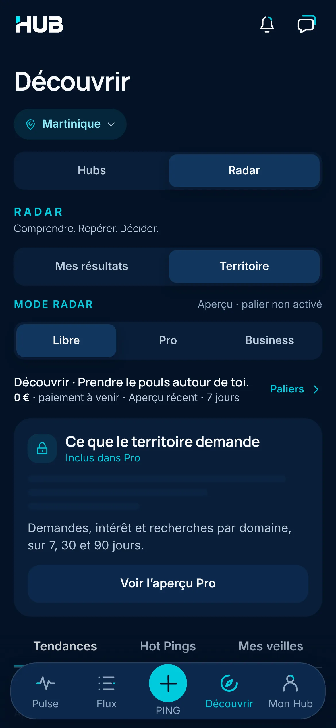 Le Radar dans Découvrir : l’onglet Découvrir de HUB en Martinique, le segment Radar choisi à côté de Hubs, « Comprendre. Repérer. Décider. », les modes Libre, Pro et Business et ce que le territoire demande.